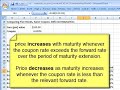 Bonds: effective of maturity on bond price
