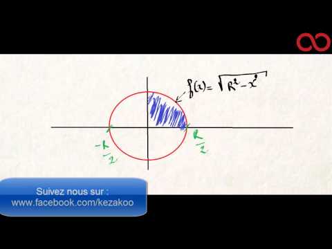 calculer une circonférence