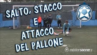 Allenamento Portieri - 1 - Salto, stacco ed attacco della palla