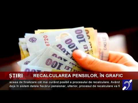 Recalcularea pensiilor, în grafic