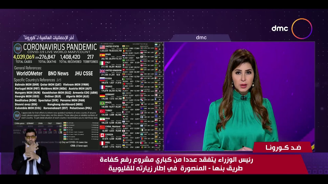 نشرة ضد كورونا - رئيس الوزراء يتفقد عددا من كباري مشروع رفع كفاءة طريق بنها-المنصورة