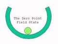 Zero Point Field; Free Energy; Perpetual Motion