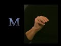 ASL Sign Language Alphabet