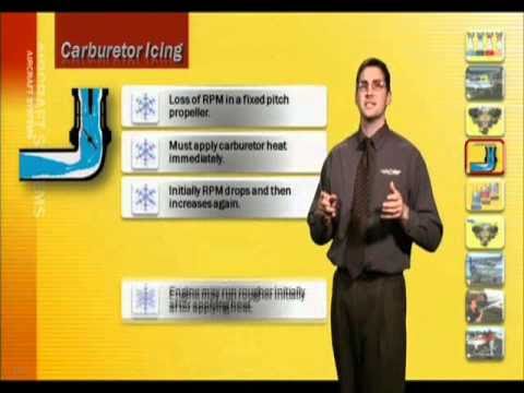 Private Pilot Airplane – Aircraft Systems – ASA (Aviation Supplies & Academics)
