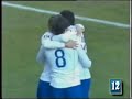 los primeros 25 goles de Diego Milito los primeros 25 goles de Diego Milito