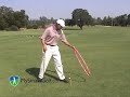 Golf Instruction from MySmartGolf - swing path, in-to-in