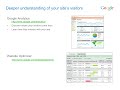 Google for Webmasters Tutorial: Other Resources