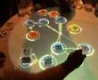 reactable