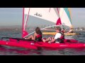 Hobie Mirage Tandem Island