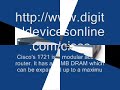 Cisco Routers - Cisco 1721 Modular Router - CISCO 2811 Routers - Cisco catalyst