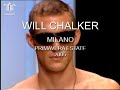  ftv news fashion chalker tv ftv.com beauty lifestyle