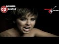 Top 10 musica latina septiembre 2009 cuarta semana