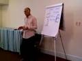 Macrobiotics Denny Waxman 2008 08 08