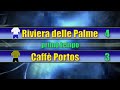 Sintesi primo tempo Riviera delle Palme-Caffe Portos 4-3