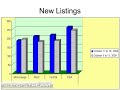 GTA MARKET PULSE PPT oct11-18