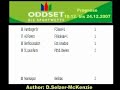 OddSet Prognose 18.12. bis 24.12.2007 von SelMcKenzie Selzer