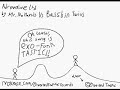 mr-no-hands-vs-bassbin-twins-adrenaline-ltd.html