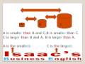 English lesson COMPARATIVES Clases de Ingles clips