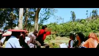 Lagu India Chaiyya Chaiyya The film stars Shahrukh Khan and Manisha Koirala