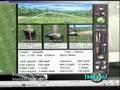 Tour Golf, Driver Loft
