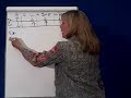 Accounting Transactions 7- Journal Entries 1 Accounting Transactions 7- Journal Entries 1