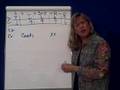 Accounting Transactions 7- Journal Entries 1