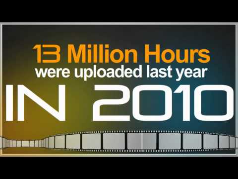 Video Revolution - http://www.videotrafficacademy.com/ytwebinar Are you ready for the Video Revolution?! Updated for 2011, this video reveals some shocking & impressive Youtube...