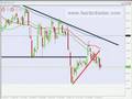FOREX-TRADING-26th-J