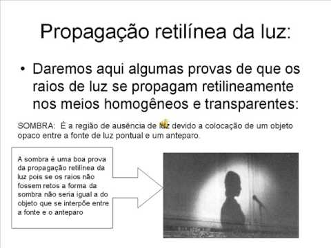 Pulsos ondas e formas de propagação Pulsos ondas e formas de propagação