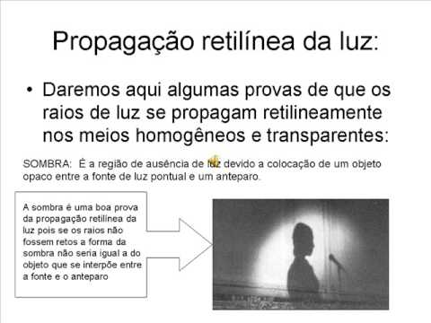 Pulsos ondas e formas de propagação