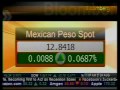 Click here to watch this video The Currency Report - Mexican Peso - Bloomberg