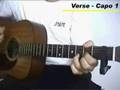 Boulevard Of Broken Dreams Video Gitar E�itimi