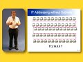 CCNA IP Addressing Part 3 of 5