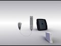 Wii - Hold on Tight! 2 - The Wrath of Nunchuk