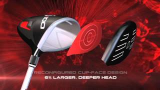 Wilson Staff D-100 Driver Introduction