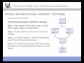 Tasica Industry Solutions: Healthcare Live Demo