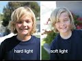 Erin Manning's Top 10 Dos and Don'ts for Great Portraits