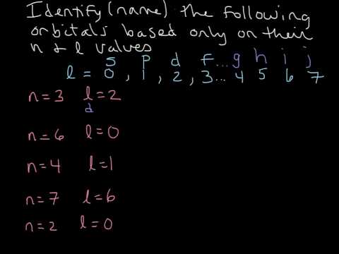 how to determine quantum number n