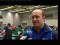 Belgische A-kampioenschappen Tafeltennis 2008 - WTV/Focus