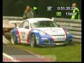 Video Racing Team - IV el WSMP 2007 Tor \"Kielce\" Video Racing Team - IV el WSMP 2007 Tor \"Kielce\"