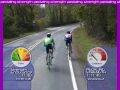 Cycling Fitness Results DVD Vol 2 Pedal Strength
