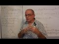 Algebra Elemental - Lección 25 - segunda parte