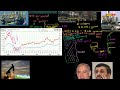Short-Run Oil Prices