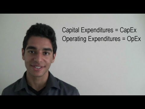 how to budget for capital expenditures