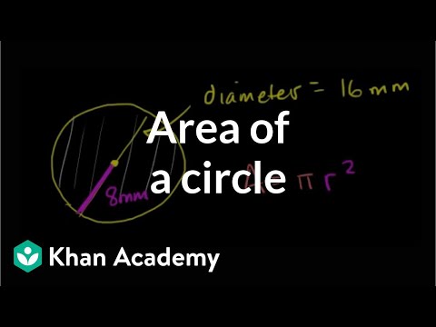 Area of a circle