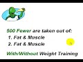 Can you Lose Fat and Build Muscle at the Same Time?