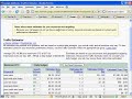 Pay Per Click 101