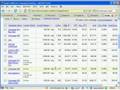 Pay Per Click 101