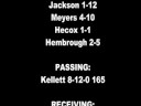 hhsfootball third drive TD 0981908 hhsfootball third drive TD 0981908