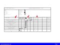 Lean Manufacturing - Kaizen Continuous Improvement